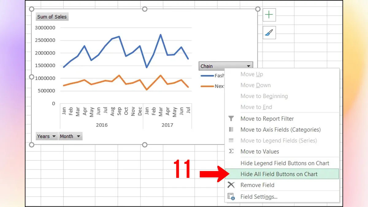 Ẩn các nút trường trên biểu đồ PivotChart để tối ưu hiển thị