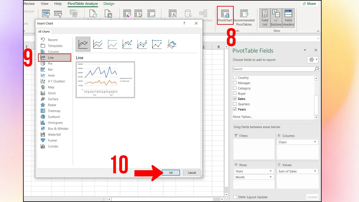 Chuyển PivotTable thành biểu đồ đường trong Excel