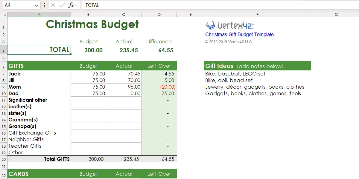 Bảng kế hoạch ngân sách quà tặng và chi phí mùa lễ hội trong Excel