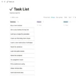 Bảng quản lý dự án với danh sách công việc chi tiết trên Notion, minh họa cho việc lập kế hoạch dài hạn và quản lý mục tiêu hàng tháng hiệu quả.