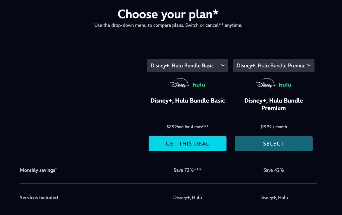 Bảng so sánh giá và các gói đăng ký Disney+ và Hulu Duo Bundle
