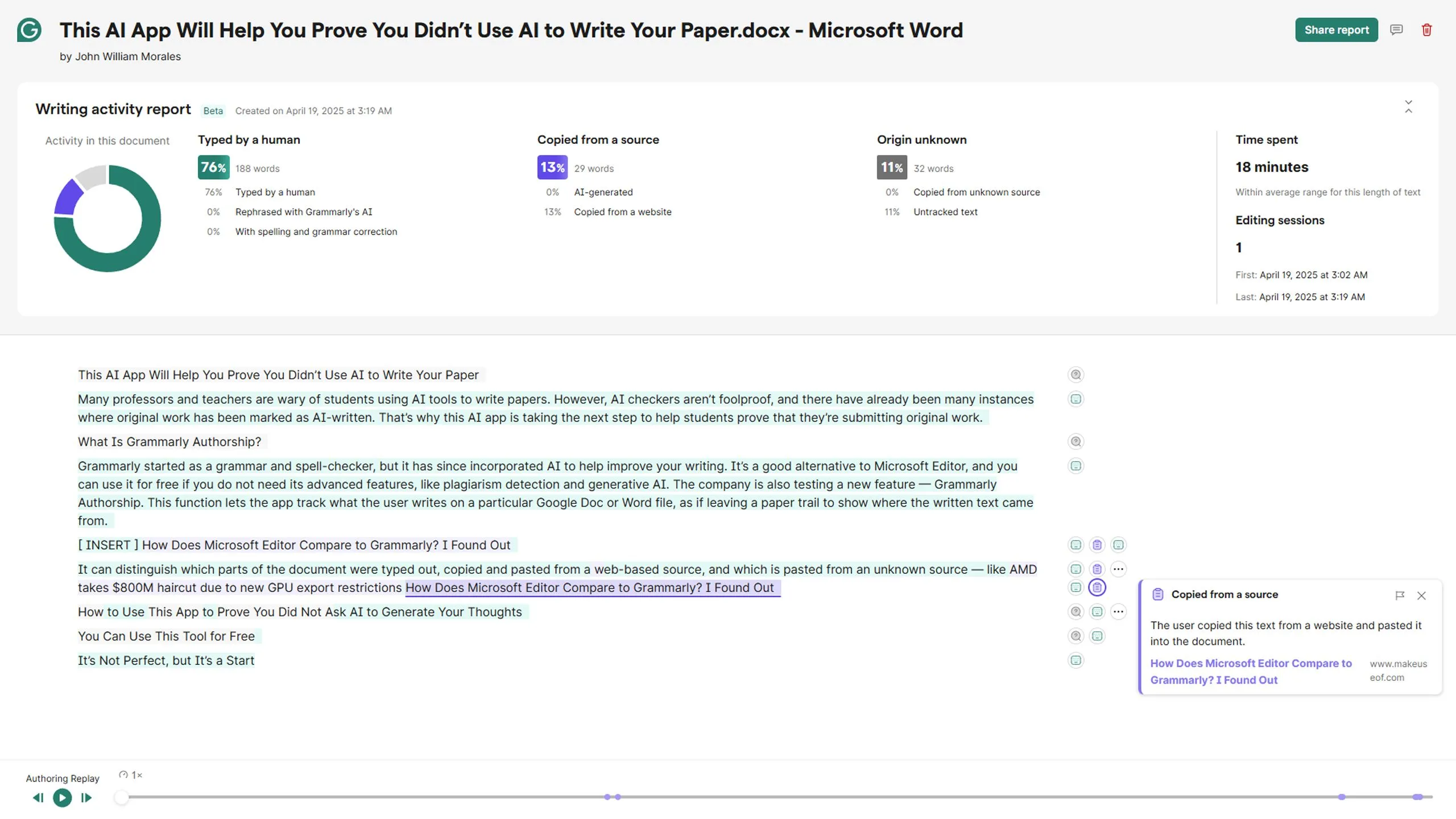 Báo cáo phiên làm việc Grammarly Authorship hiển thị thống kê viết lách