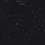 Biểu đồ đồ thị (Graph View) của Obsidian hiển thị mối quan hệ liên kết giữa các ghi chú khác nhau