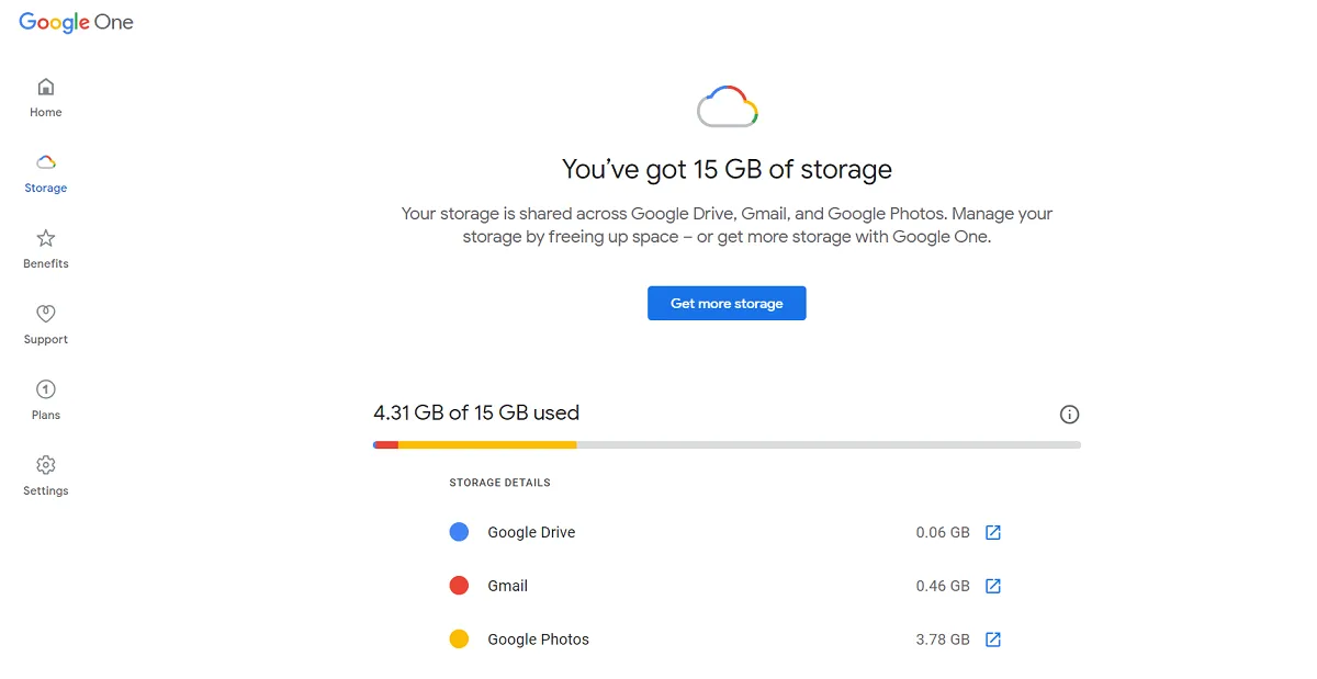 Biểu đồ dung lượng lưu trữ miễn phí 15GB của tài khoản Google Drive, Gmail và Google Photos.