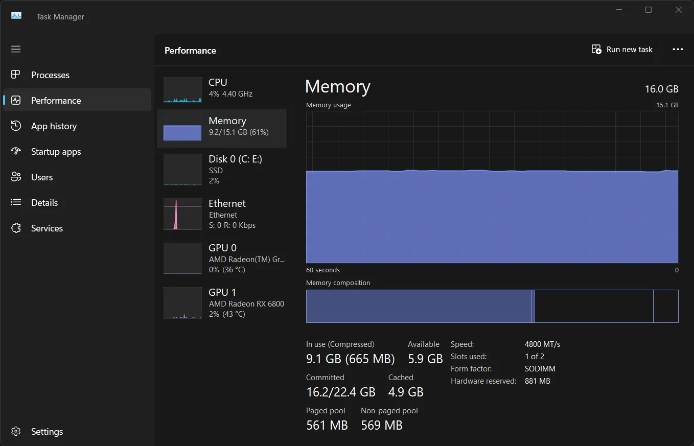 Biểu đồ hiệu suất bộ nhớ trong Task Manager của Windows, giúp theo dõi và quản lý tài nguyên hệ thống