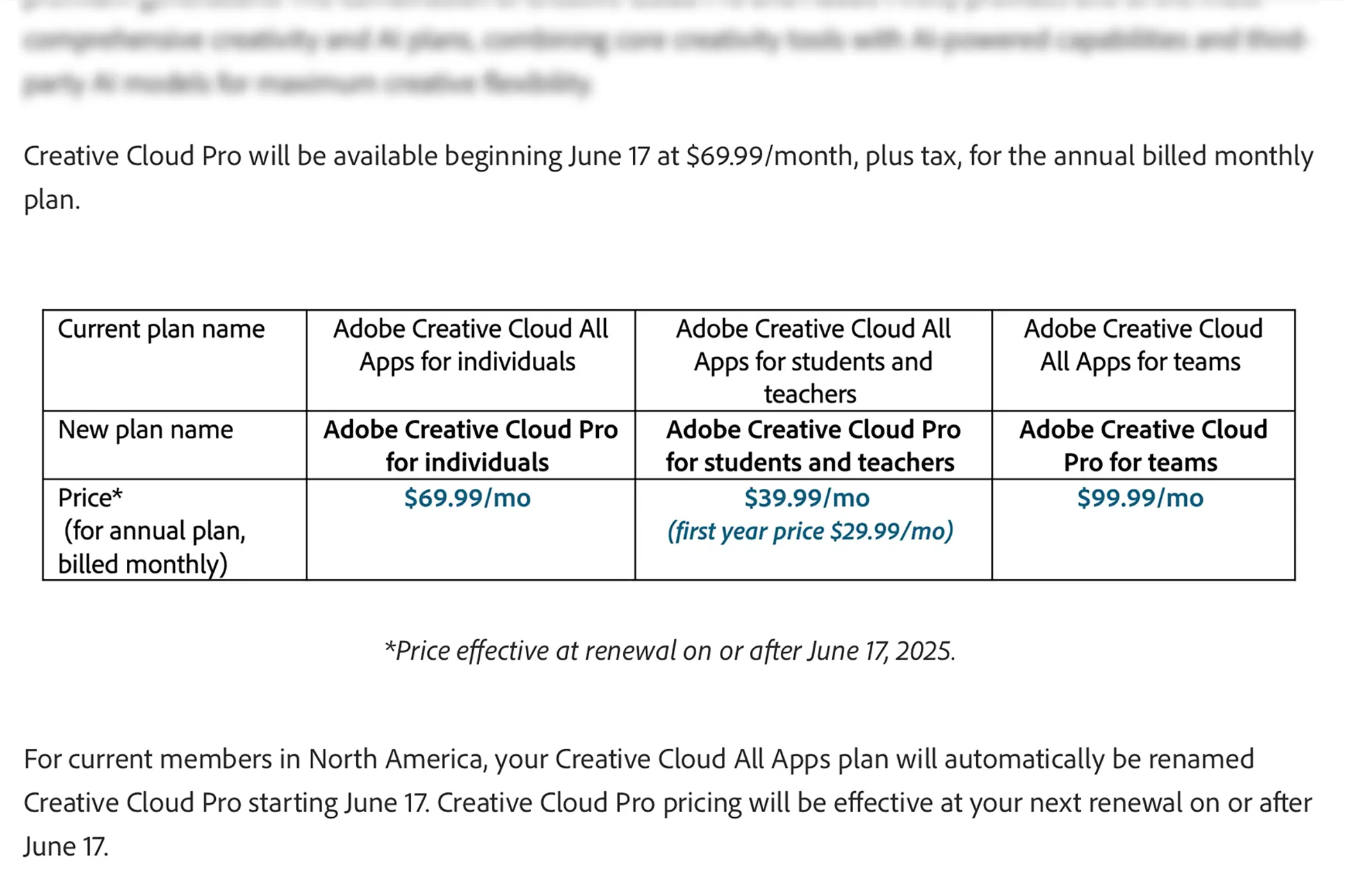 Biểu đồ so sánh giá và tính năng các gói Adobe Creative Cloud Pro, Standard và All Apps, làm rõ sự thay đổi và quyền lợi của người dùng sau ngày 17 tháng 6 năm 2025.