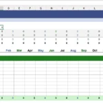 Biểu đồ tổng quan của mẫu Excel quản lý tài chính Money Management Template