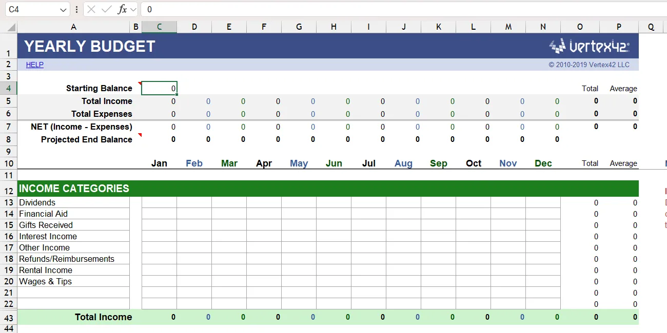 Biểu đồ tổng quan của mẫu Excel quản lý tài chính Money Management Template