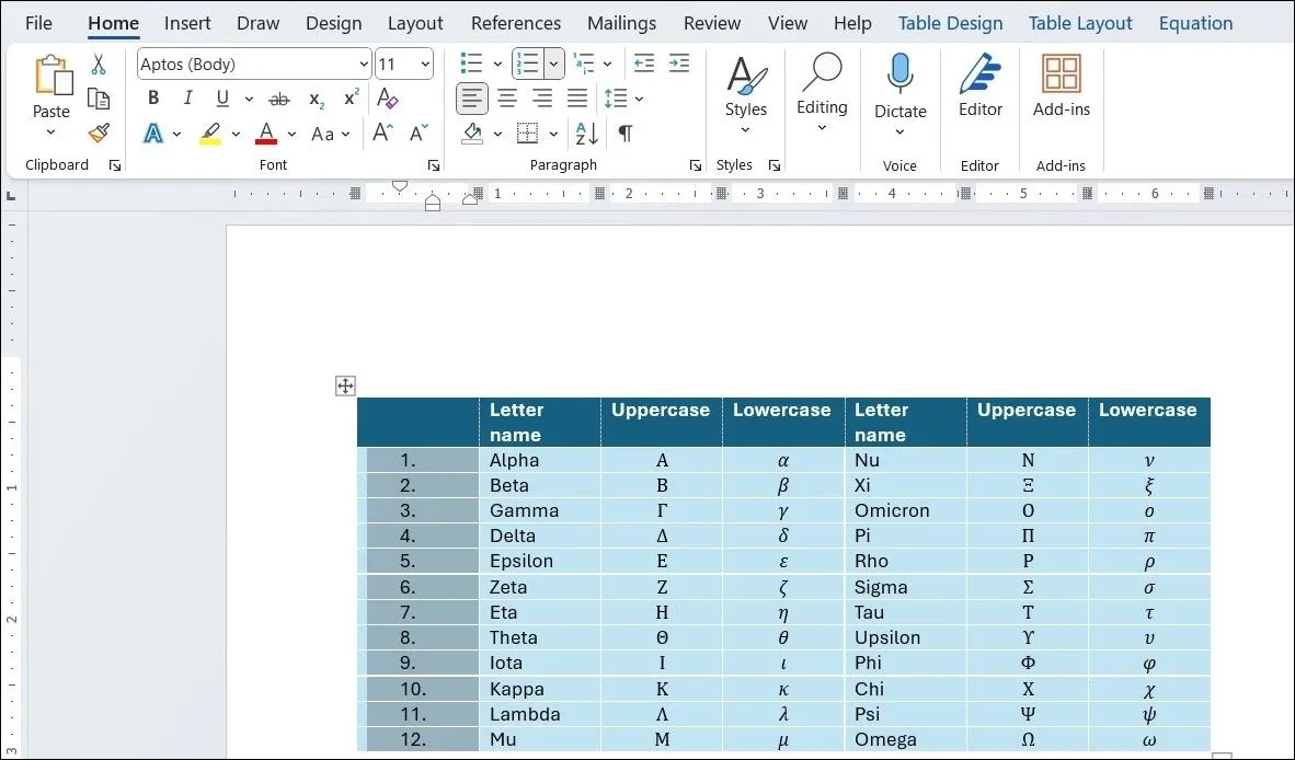 Cách tự động đánh số thứ tự cho cột trong bảng Word bằng tính năng Numbering