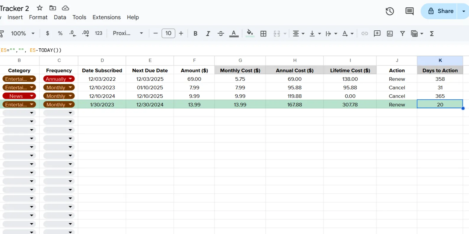 Cài đặt định dạng có điều kiện trong Google Sheets dựa trên số ngày cần hành động để quản lý đăng ký