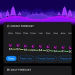 Carrot Weather với dự báo thời tiết hài hước và tính cách AI châm biếm trên iPhone