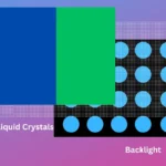 Cấu tạo màn hình LCD truyền thống với đèn nền, tấm tinh thể lỏng và bộ lọc màu.