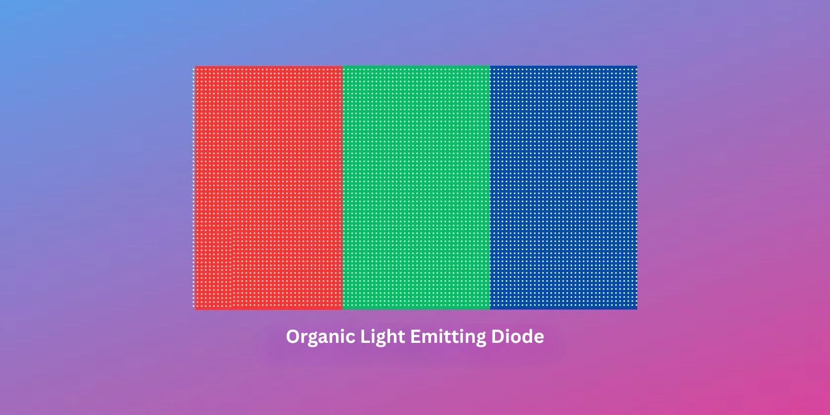 Cấu trúc các lớp của một diode phát sáng hữu cơ (OLED) tự phát sáng.