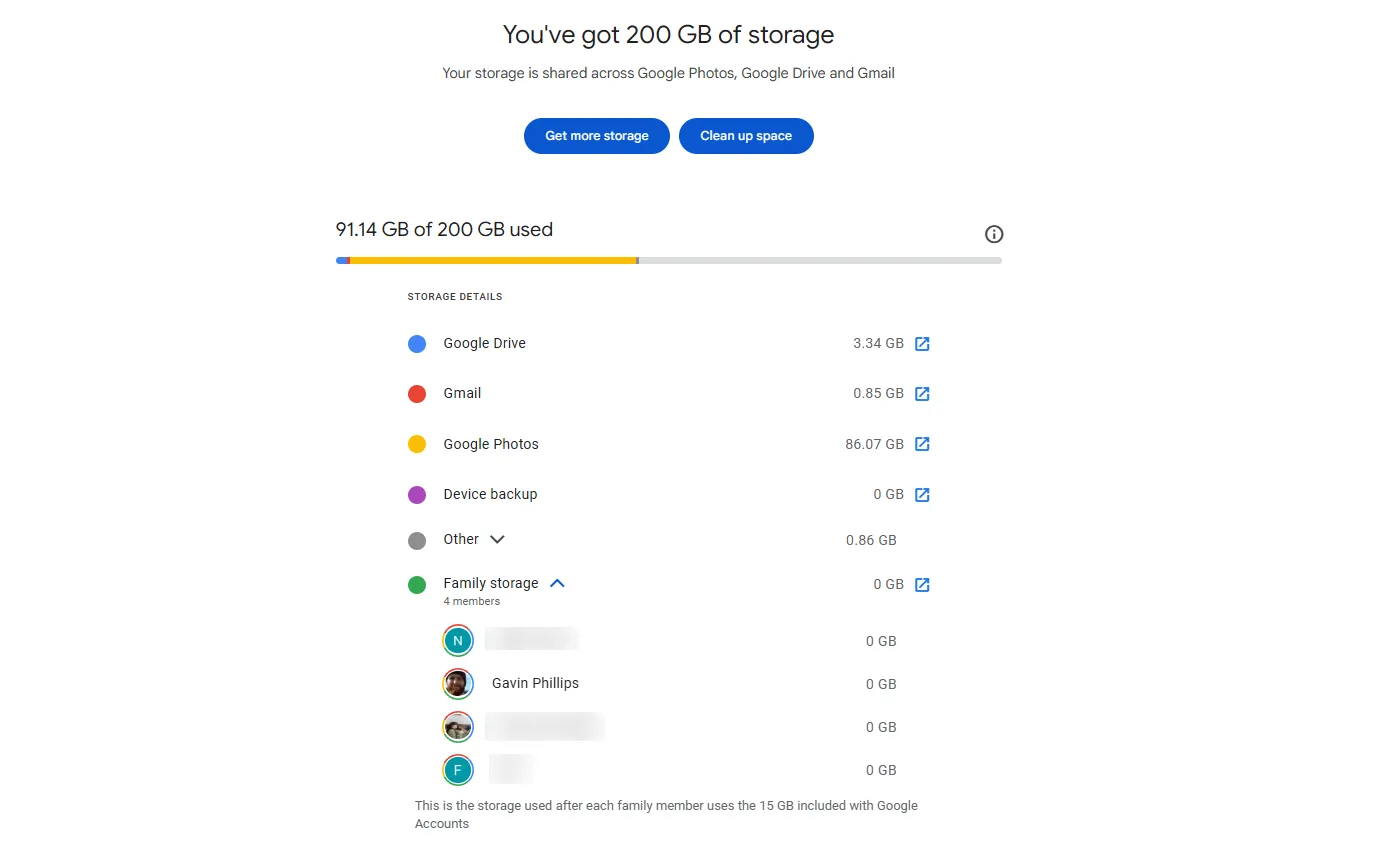 Chi tiết tài khoản Google One hiển thị dung lượng lưu trữ đám mây đã sử dụng