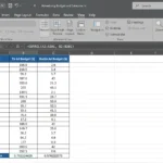 Công thức tương quan ngân sách quảng cáo TV trong Excel, minh họa khả năng tính toán mạnh mẽ của Excel.
