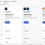 Giá và các gói đăng ký Adobe Photoshop