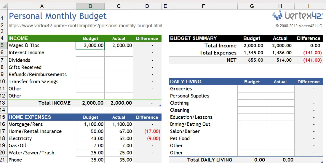 Giao diện đơn giản của mẫu Excel ngân sách cá nhân hàng tháng
