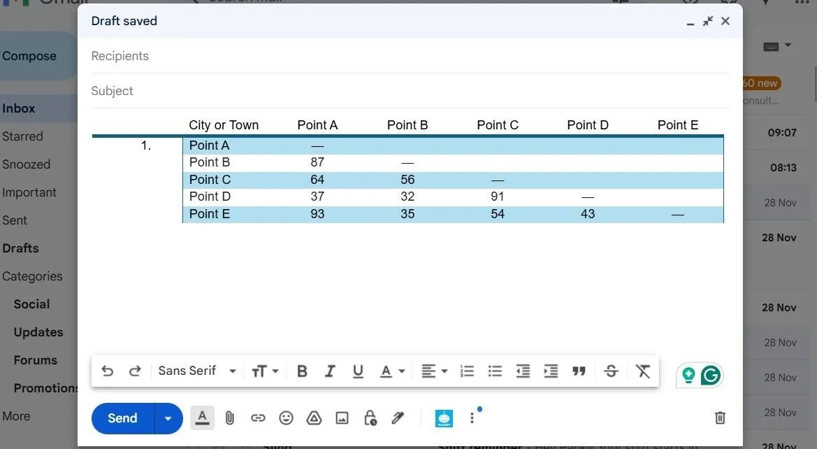 Giao diện Gmail hiển thị bảng được dán từ Microsoft Word, giữ nguyên định dạng