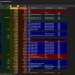 Giao diện Process Explorer hiển thị các tiến trình đang chạy trên Windows 11