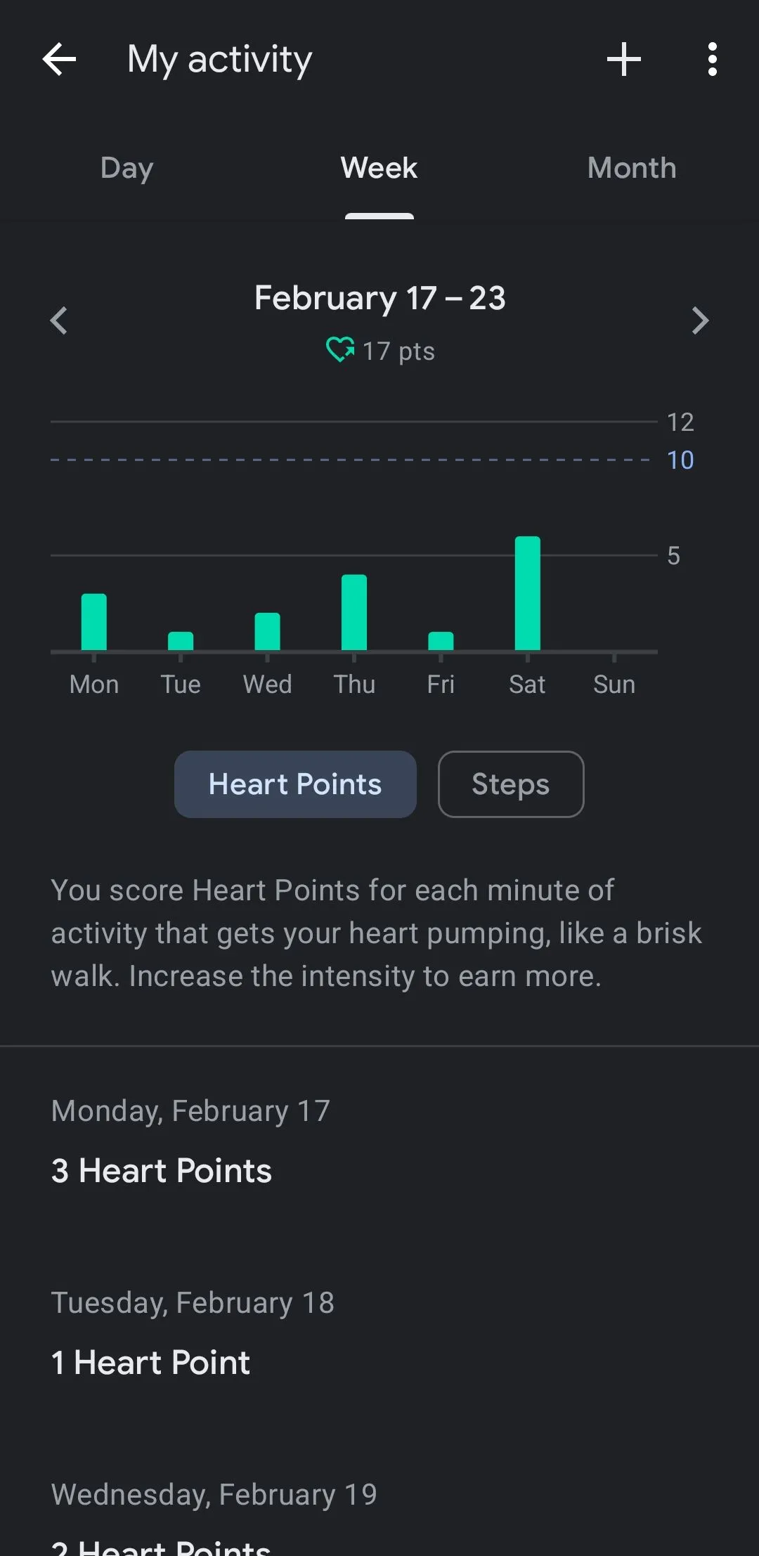 Giao diện tab &quot;Hoạt động của tôi&quot; trong ứng dụng Google Fit trên Android