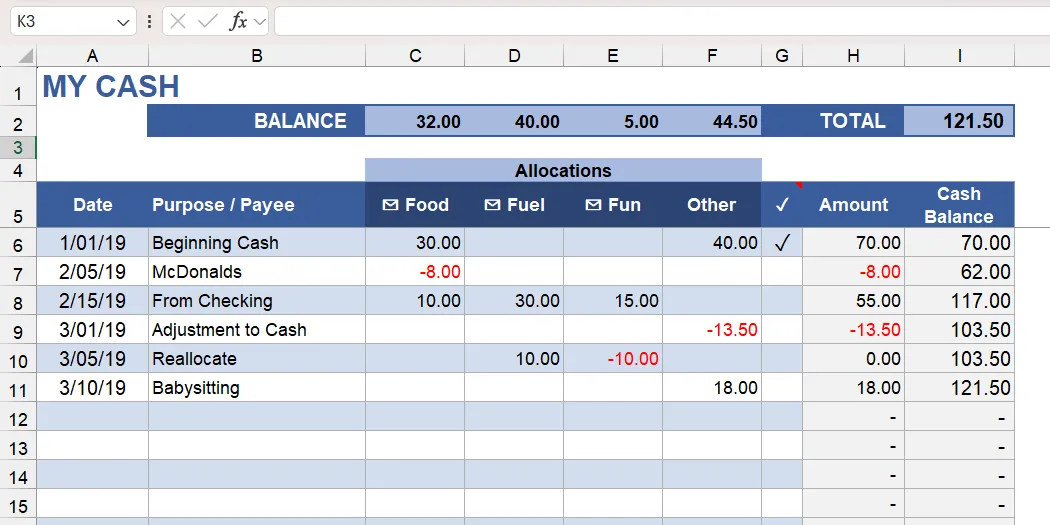 Giao diện thân thiện của mẫu Excel Money Tracker dành cho di động