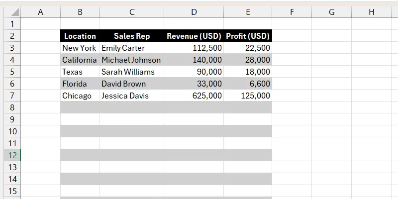 Hiệu ứng Zebra Shading được áp dụng cho các hàng chẵn trong Excel