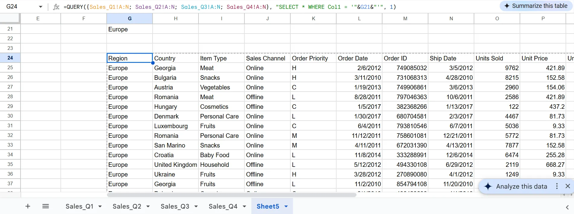 Kết quả hàm QUERY với tham chiếu ô động trong Google Sheets, hiển thị dữ liệu đã lọc theo khu vực 'Europe'