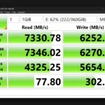 Kết quả kiểm tra hiệu năng tốc độ đọc ghi của ổ SSD NVMe trên CrystalDiskMark