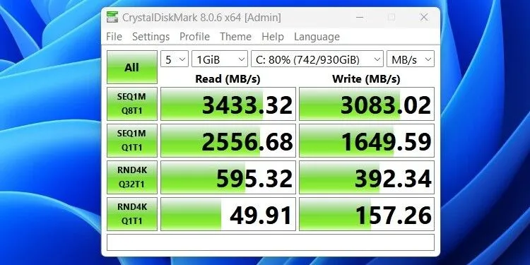Kết quả kiểm tra tốc độ SSD bằng CrystalDiskMark
