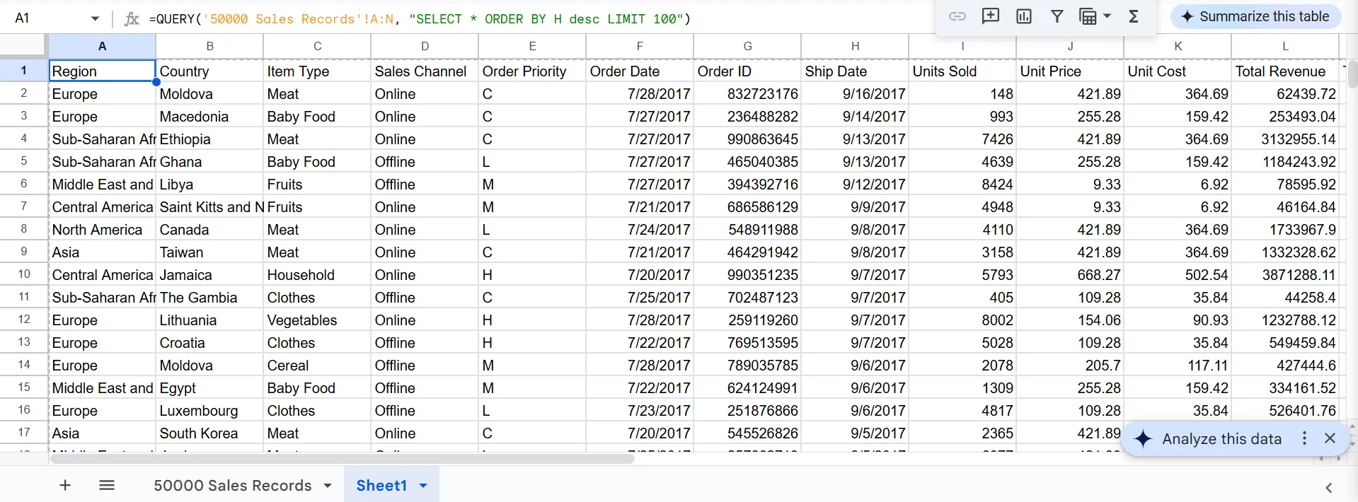 Kết quả truy vấn QUERY với mệnh đề LIMIT và ORDER BY trên Google Sheets, hiển thị 100 bản ghi mới nhất