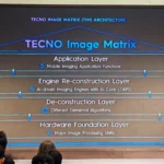 Ma trận hình ảnh Tecno tại sự kiện Future Lens