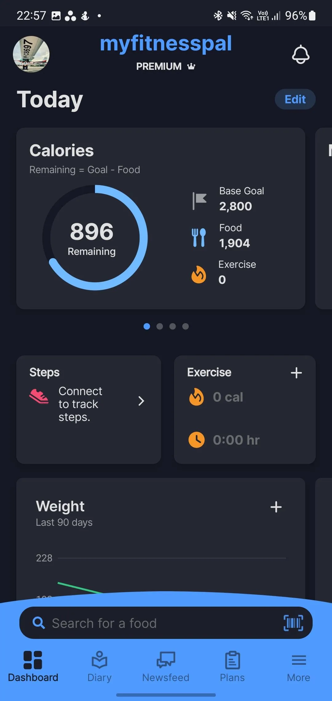 Màn hình chính của ứng dụng MyFitnessPal, công cụ theo dõi calo và dinh dưỡng hàng đầu