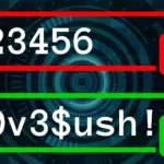 Mật khẩu yếu và mật khẩu mạnh: Minh họa sự khác biệt và tầm quan trọng của độ phức tạp bảo mật.