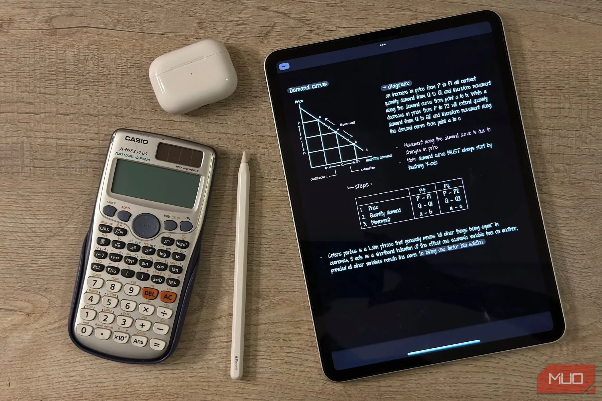Máy tính bảng iPad hiển thị ứng dụng máy tính khoa học trên bàn