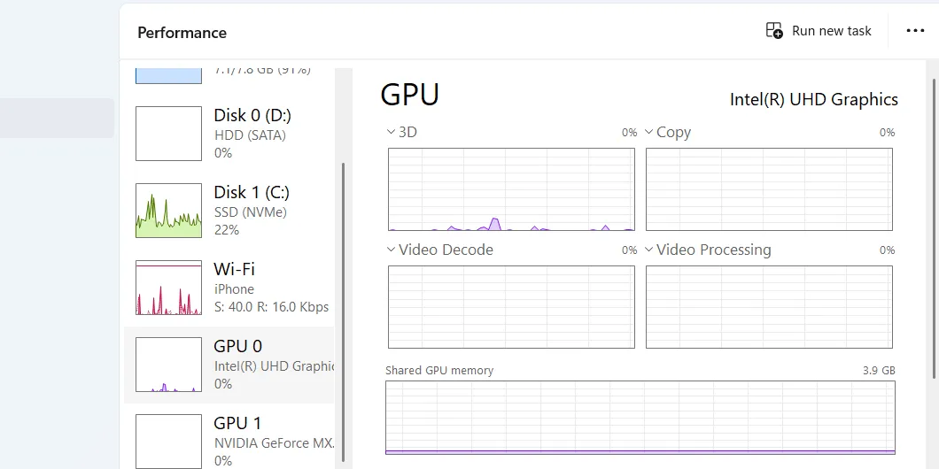 Mục GPU trong tab Performance hiển thị mức sử dụng và chi tiết card đồ họa.