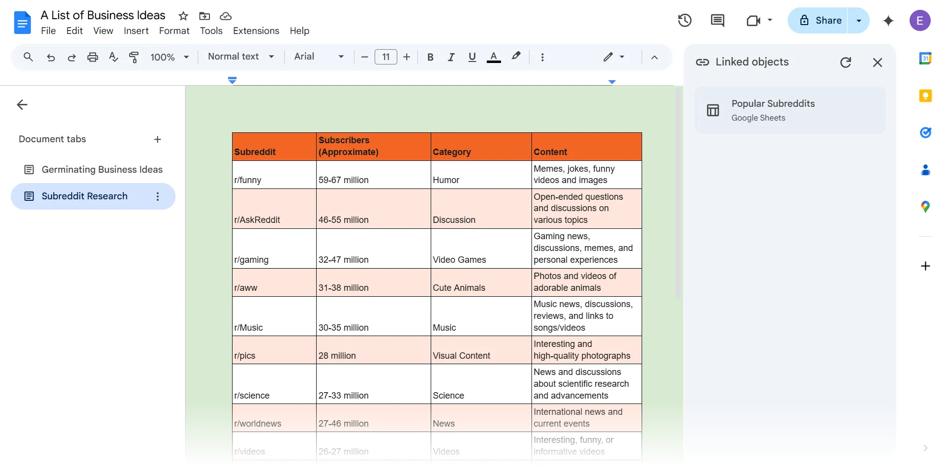 Nhúng bảng Google Sheets liên kết vào tài liệu Google Docs
