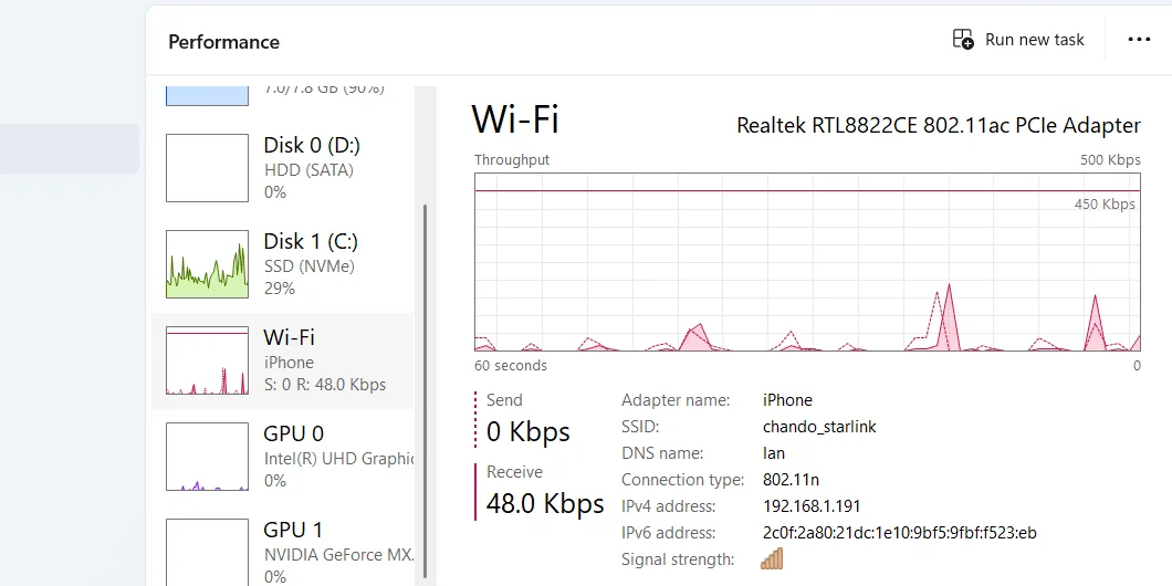 Phần Wi-Fi/Ethernet trong Task Manager theo dõi dữ liệu mạng gửi/nhận và thông tin kết nối.