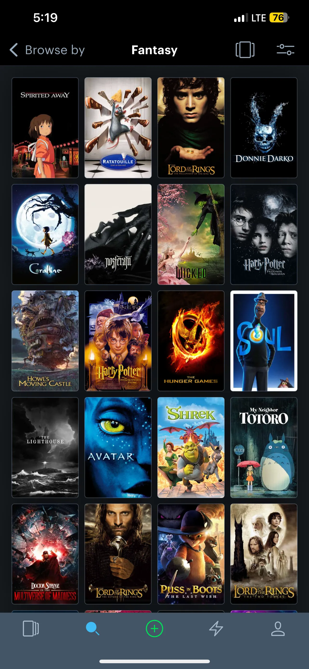 Phim giả tưởng Letterboxd với Avatar và Spirited Away