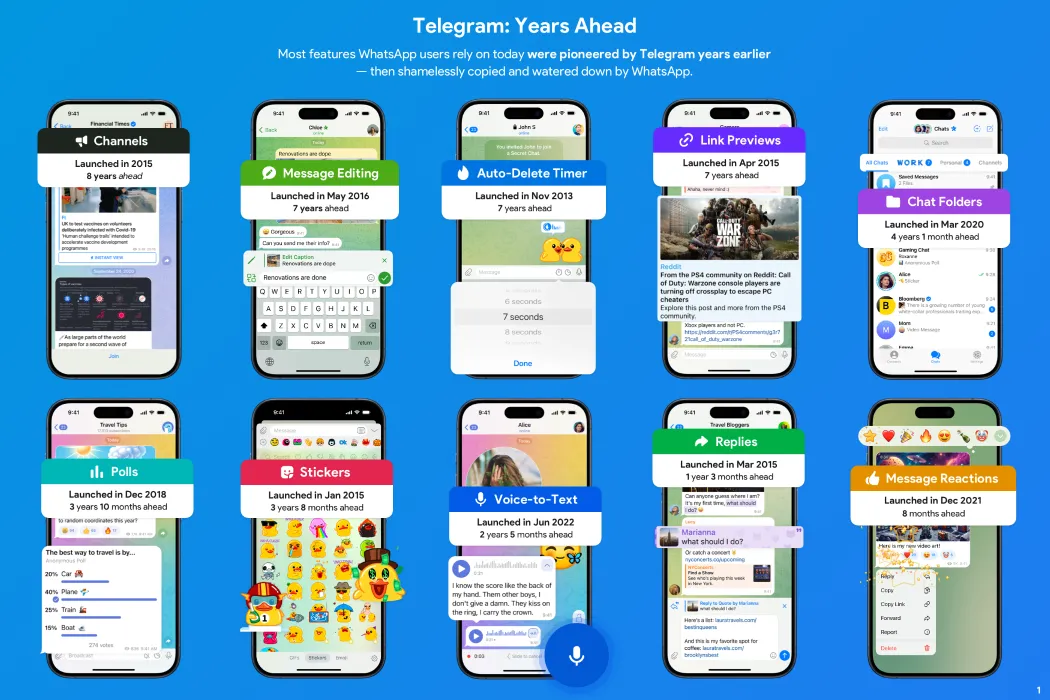 Poster Telegram liệt kê các tính năng bị WhatsApp &quot;sao chép&quot;