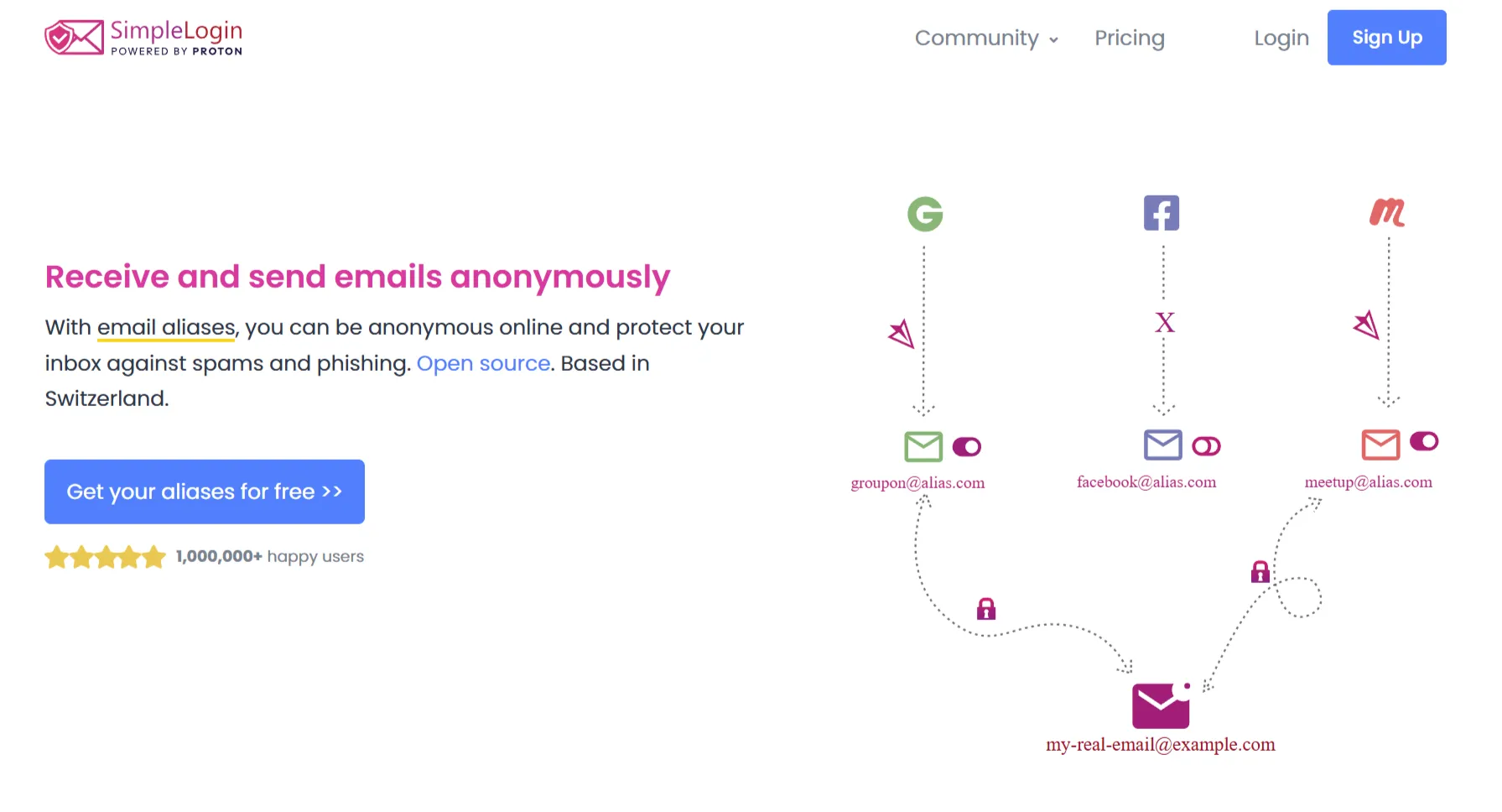 Email Ảo: 6 Cách Giúp Bạn Bảo Vệ Quyền Riêng Tư & Chống Spam Hiệu Quả