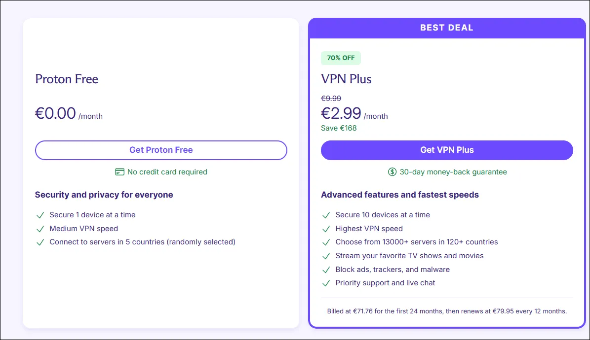 So sánh các gói dịch vụ miễn phí và trả phí của ProtonVPN