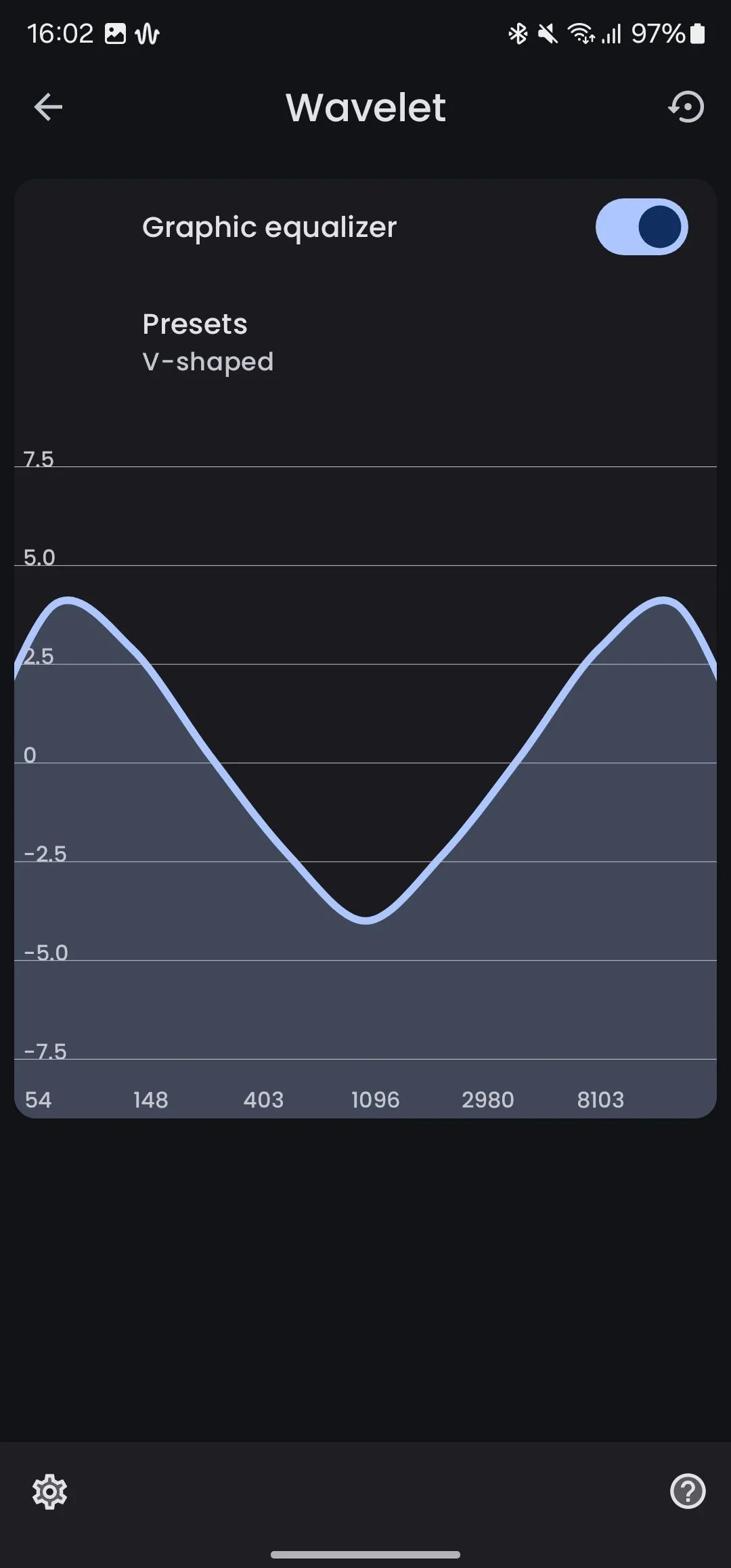 Sử dụng bộ cân bằng đồ họa trong Wavelet để tinh chỉnh âm thanh.