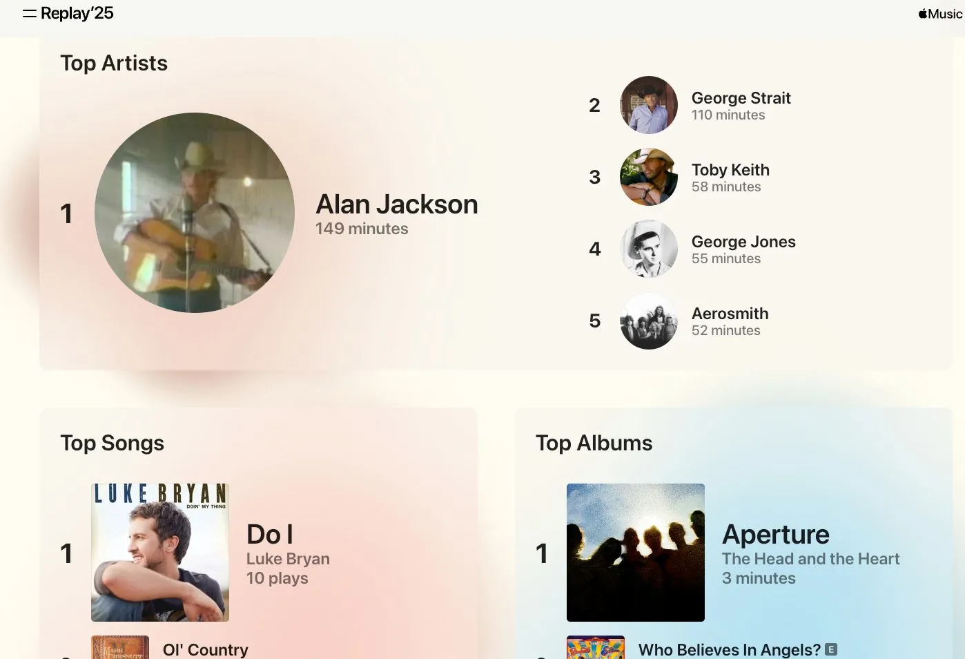 Tính năng Monthly Replay của Apple Music.