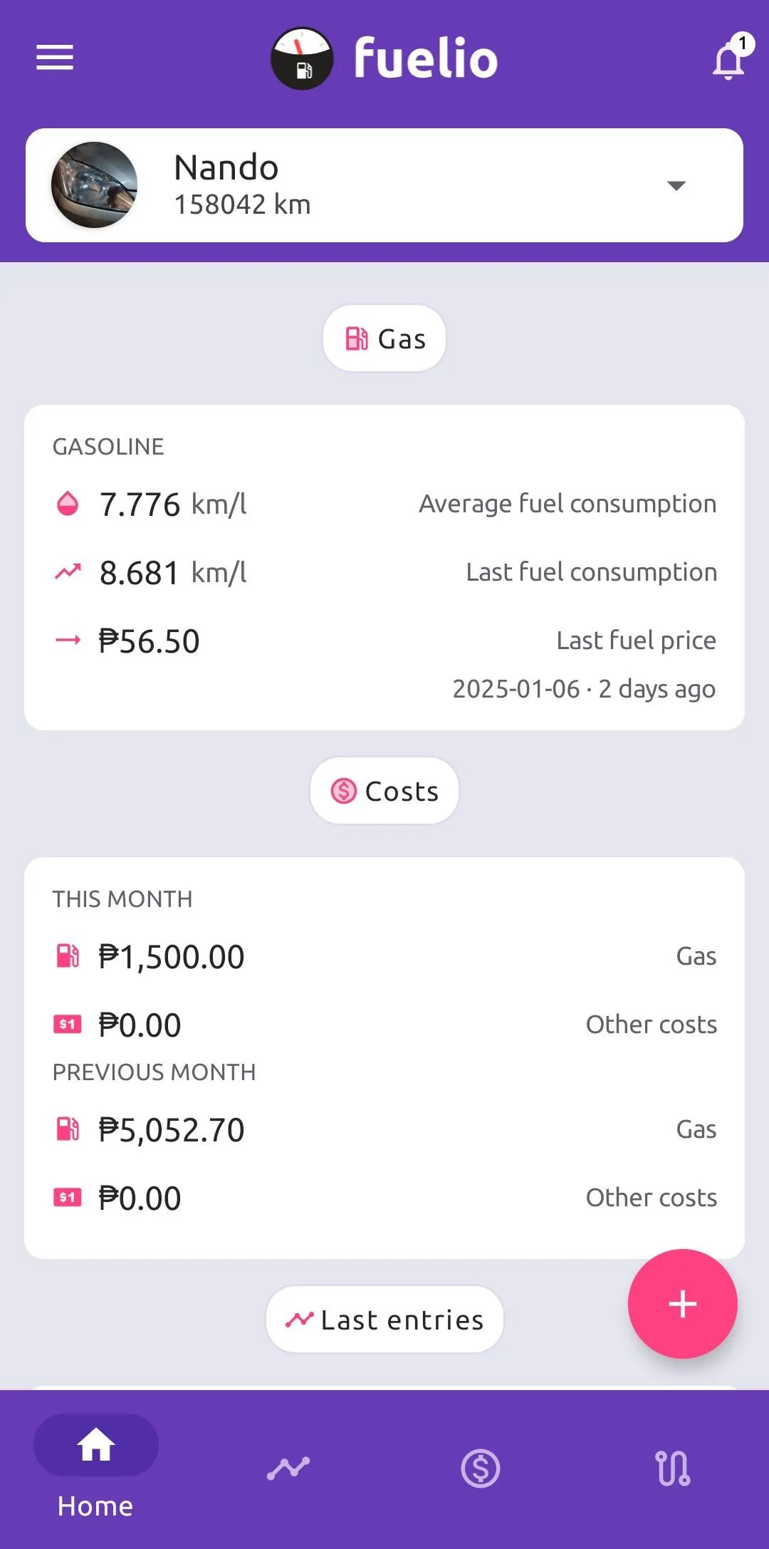 Tổng quan chi phí được ghi lại trong ứng dụng Fuelio