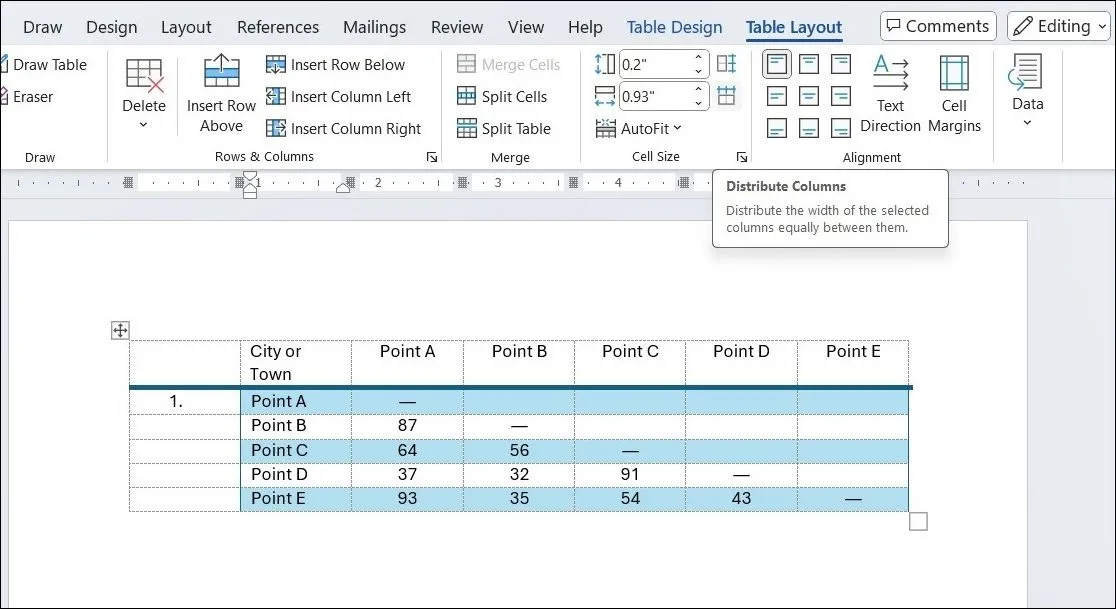 Tùy chọn Distribute Columns trong tab Table Layout của Microsoft Word giúp phân bổ đều các cột
