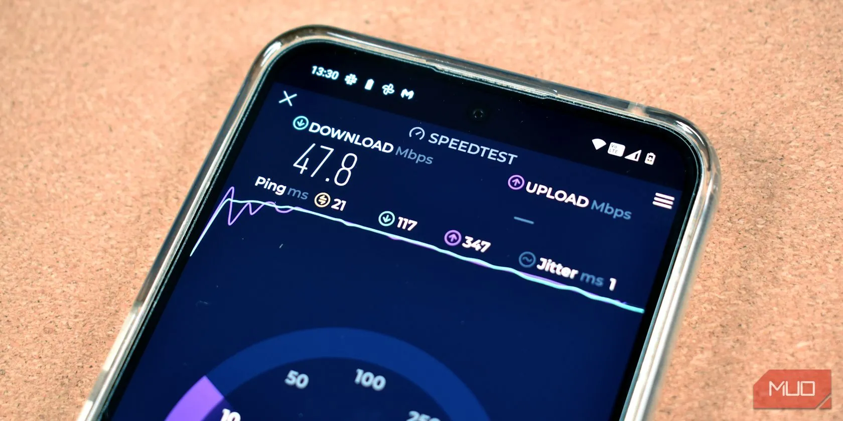 Ứng dụng Speedtest của Ookla hiển thị kết quả kiểm tra tốc độ mạng di động trên điện thoại thông minh
