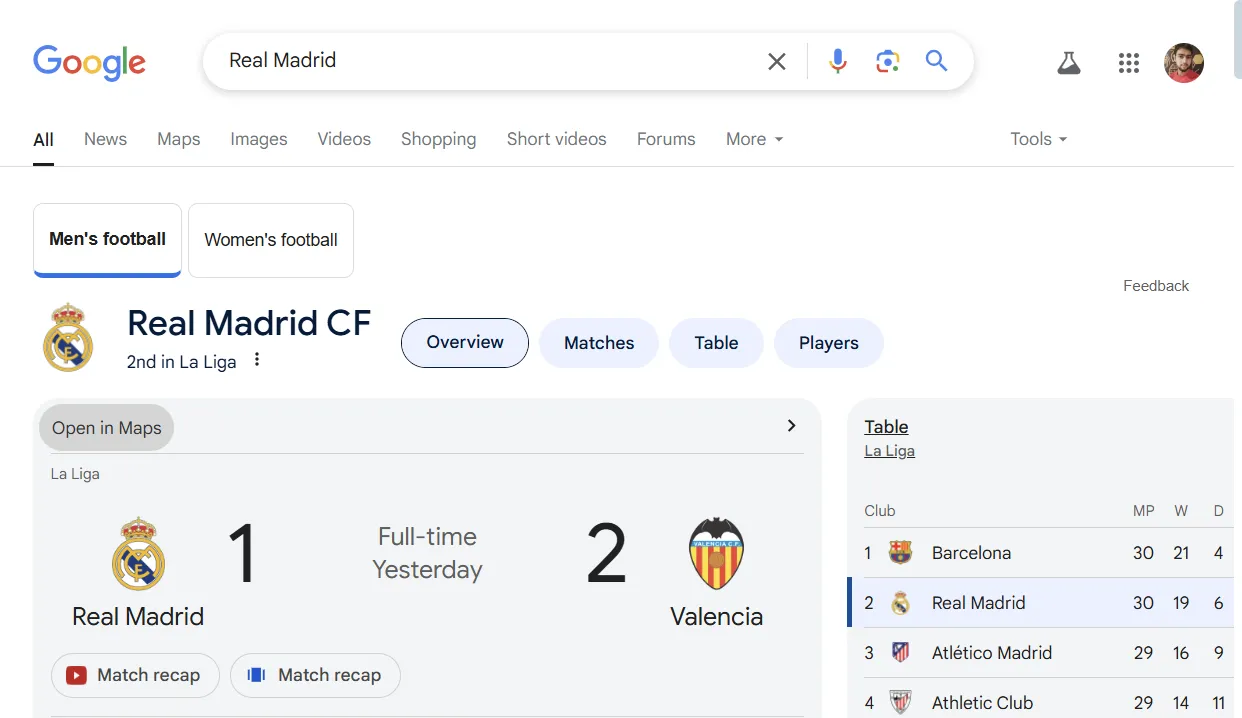 Widget Google hiển thị kết quả trận đấu Real Madrid trực tiếp