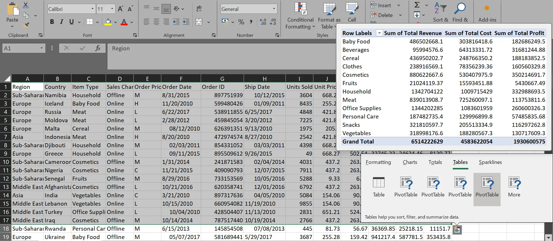 Xem trước bảng PivotTable được đề xuất bởi Phân tích nhanh trong Microsoft Excel