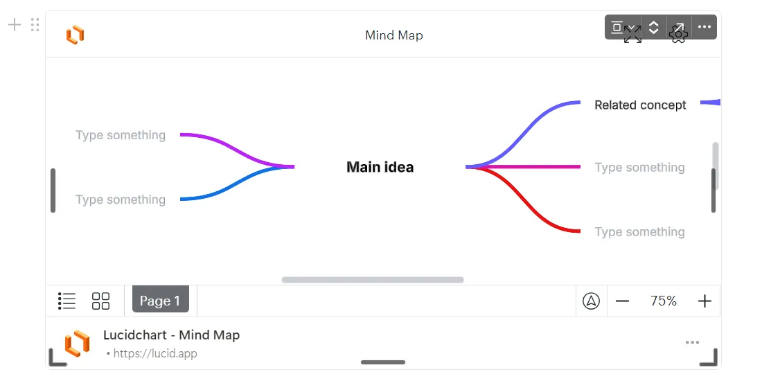 Xem trước sơ đồ Lucidchart trong Notion.